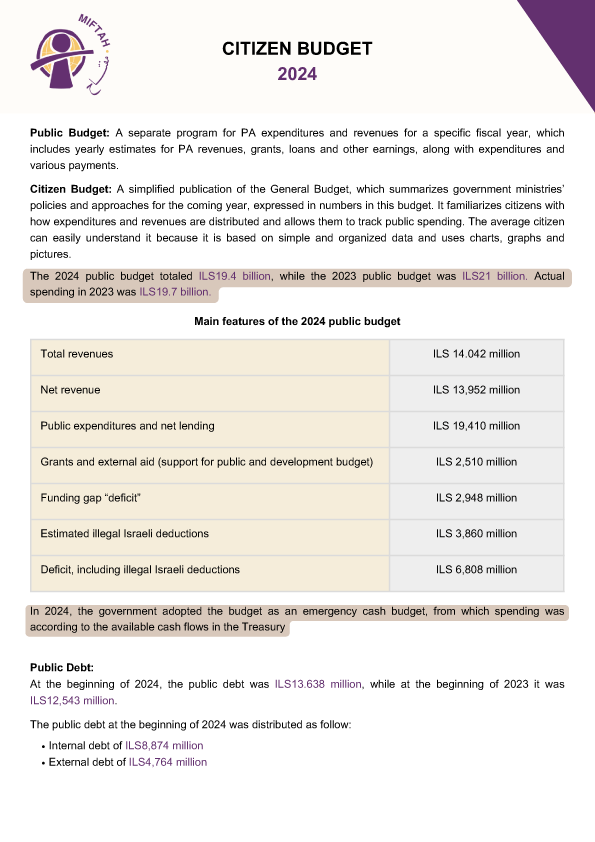 Citizen’s Budget_ General Budget for the Fiscal Year 2024